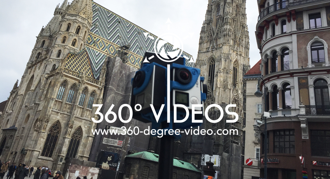 360 Grad Video