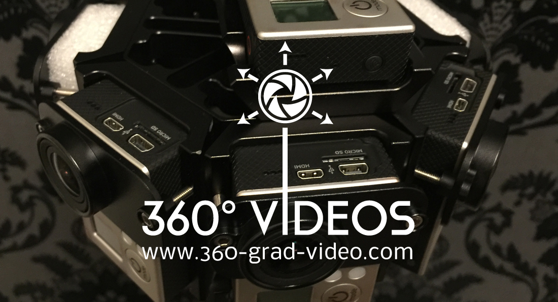 360 grad panorama video